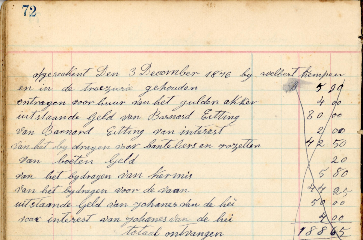 Original manuscript